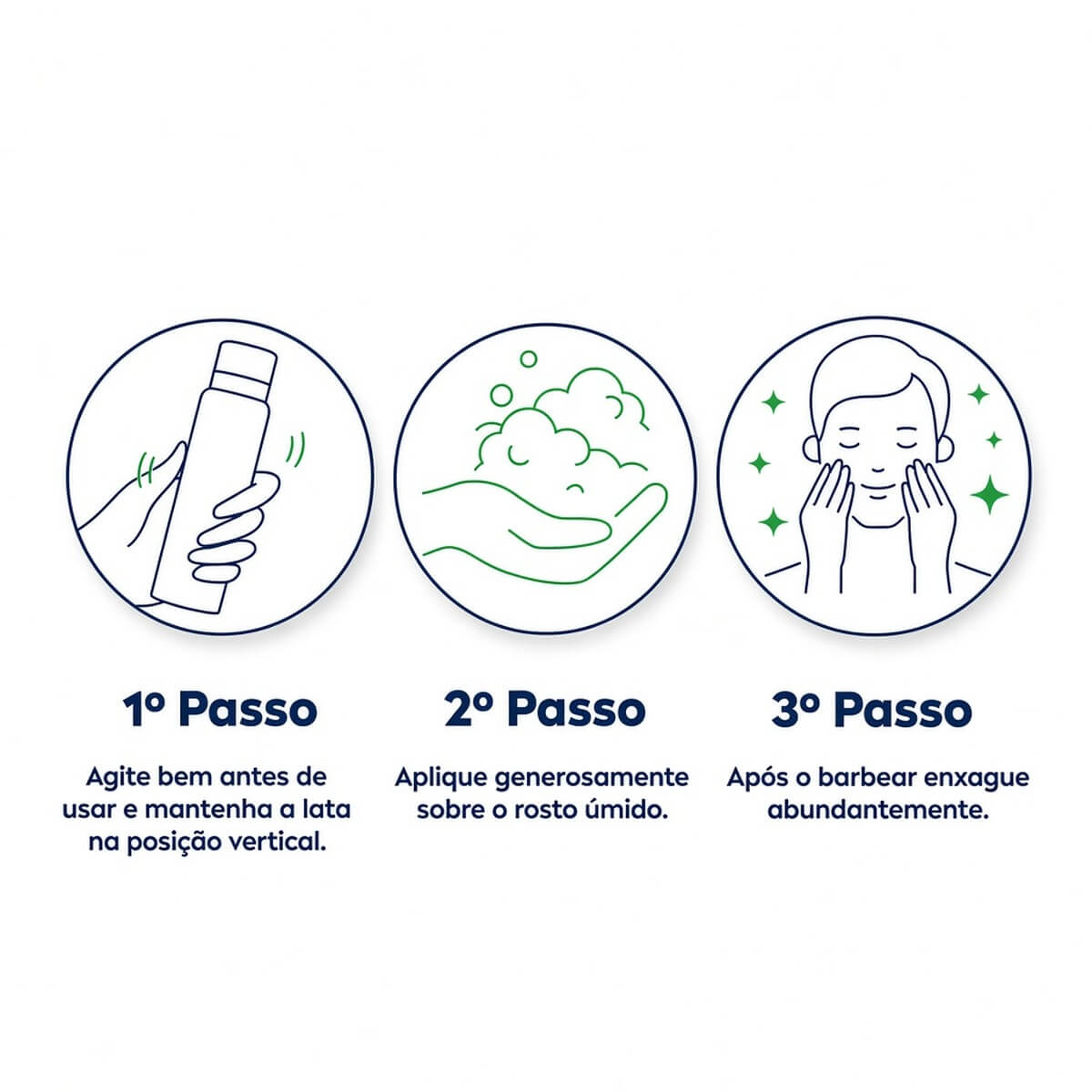 Kit 2 Espumas de Barbear Nivea Men Sensitive — NIVEA MEN